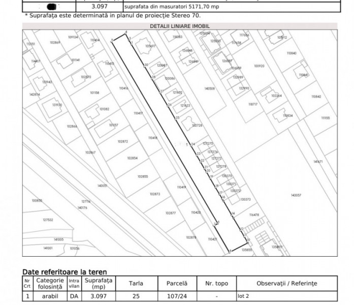 Vanzare Teren Bragadiru strada Libertatii-Monumentului