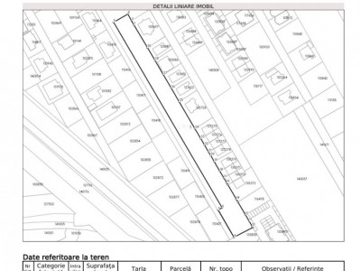 Vanzare Teren Bragadiru strada Libertatii-Monumentului