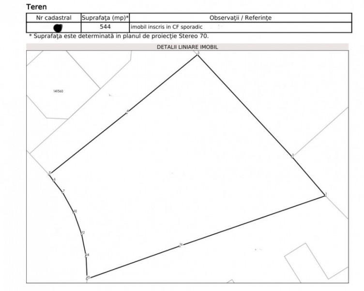 Teren de vanzare strada Solidaritatii Bragadiru