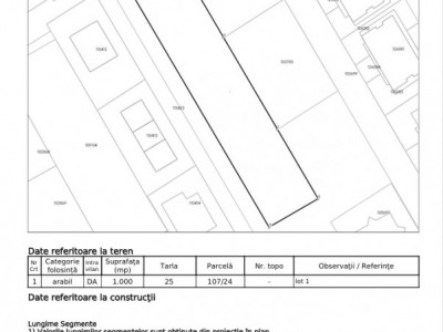 Vanzare Teren Bragadiru strada Libertatii-Monumentului