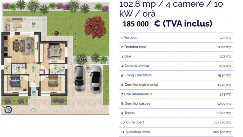 Vanzare Vila Individuala /4 Camere/Ansamblu Rezidential